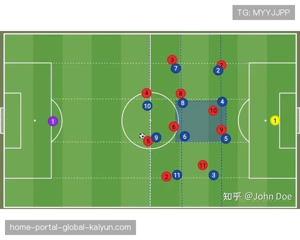 高位失误次数降至十年最低 球队应对逼抢更趋务实 高位失误次数降至十年最低 球队应对逼抢更趋务实